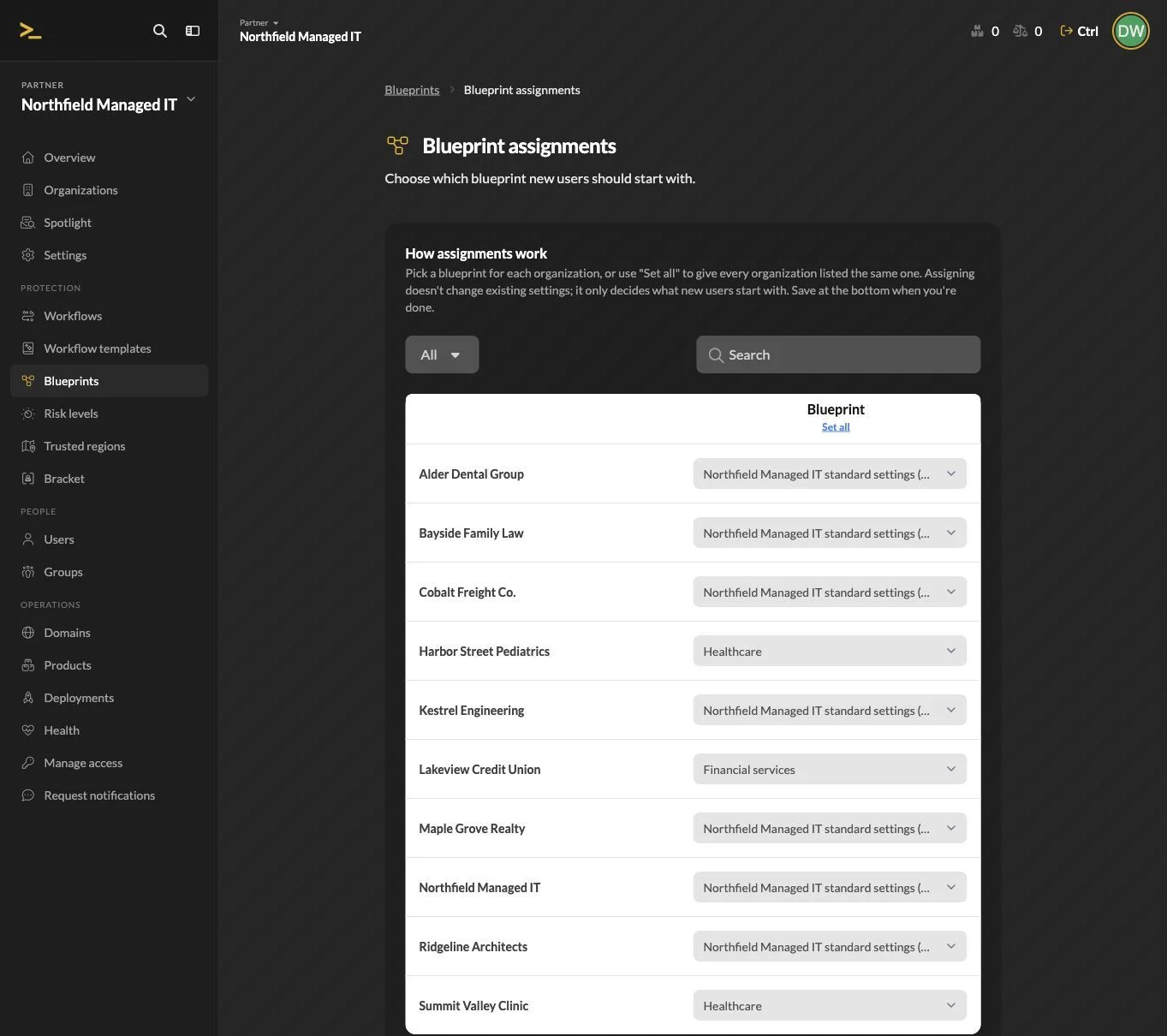Blueprint assignments for Northfield Managed IT: most organizations use its standard settings, while healthcare customers and a credit union use specialized blueprints.